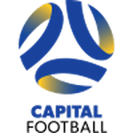 Capital Territory NPL 2 logo