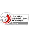 1. Liga Classic - Group 2 logo
