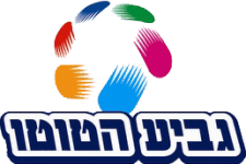 Super Cup logo