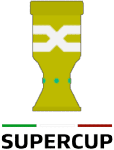 Super Cup logo