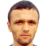 D. Khabibulloev