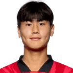 Kang Min-Woo