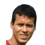 I. Araujo