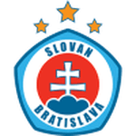 Slovan Bratislava II logo