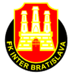 Inter Bratislava logo