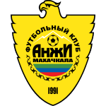 Anzhi logo