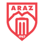 Araz logo