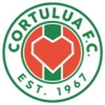 Cortulua logo
