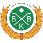 Boden logo