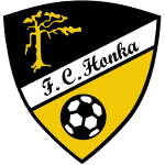 Honka logo