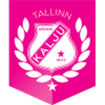 Nõmme Kalju II logo