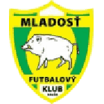 Mladosť Kalša logo