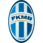 Mladá Boleslav U19 logo
