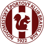 NMŠK 1922 Bratislava logo