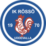 Uddevalla W logo