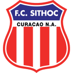 SITHOC logo
