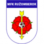 Ružomberok W logo