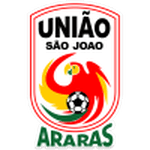 União São João U20 logo