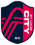 St. Louis City II logo