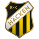 Häcken II logo