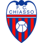 FC Chiasso logo