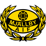 Mjallby AIF logo