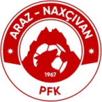 Kür-Araz logo