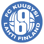 Lahti II logo