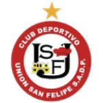 Union San Felipe logo