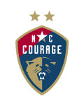 NC Courage II logo