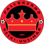 PKKU II logo