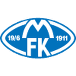 Molde W logo
