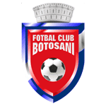 FC Botosani logo