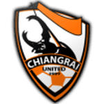 Chiangrai United logo