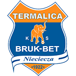 Nieciecza logo