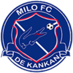 Milo logo