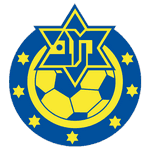 Maccabi Herzliya logo