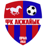 Akzhayik logo