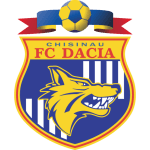 Dacia logo