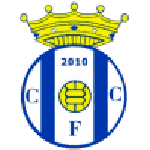 Canelas 2010 logo