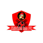 Chicken Inn logo
