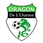Dragons logo