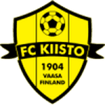 Kiisto logo