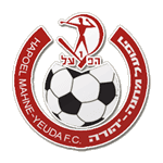Hapoel Mahane Yehuda logo