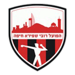 Robi Shapira logo