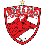 Dinamo Bucuresti logo
