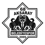 68 Aksaray Belediyespor logo