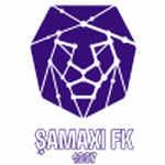 Keshla FC logo