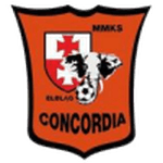 Concordia Elbląg logo