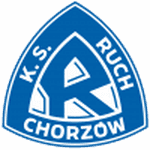 Ruch Chorzów logo